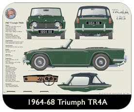 Triumph TR4A 1964-68 Place Mat, Small